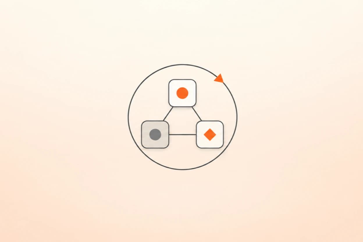 Loops, graphs, or both: set up work Claude Code can run every week